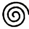 Jaký je symbol odstředění na pračce?