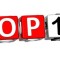 Top 15 nejspolehlivějších praček roku 2018