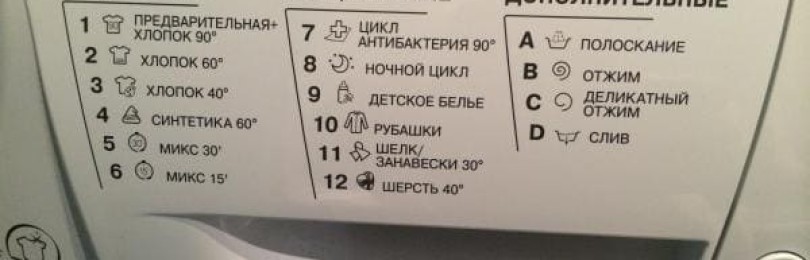 Dekódování ikon na pračce Ariston