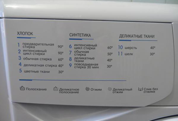  Indesit wiun 81 funkcí