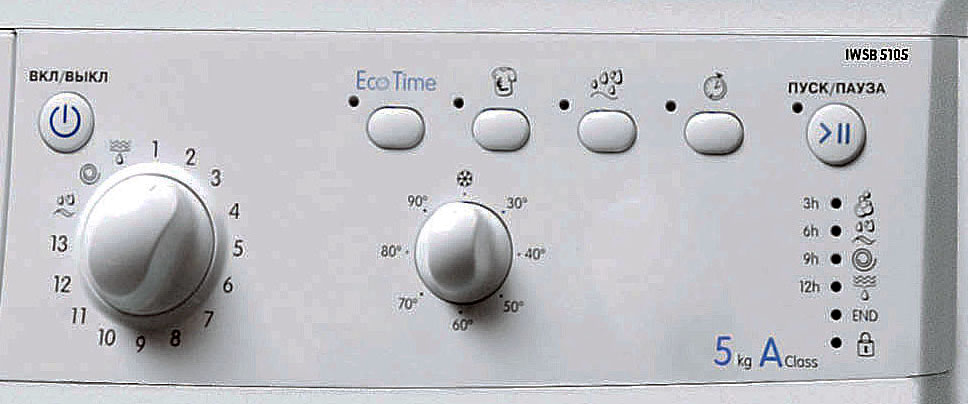 Ovládací panel Indesit IWSB 5085