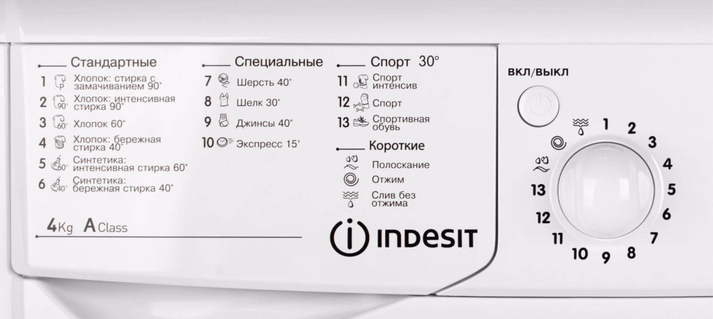  Mycí programy Indesit IWUC 4105