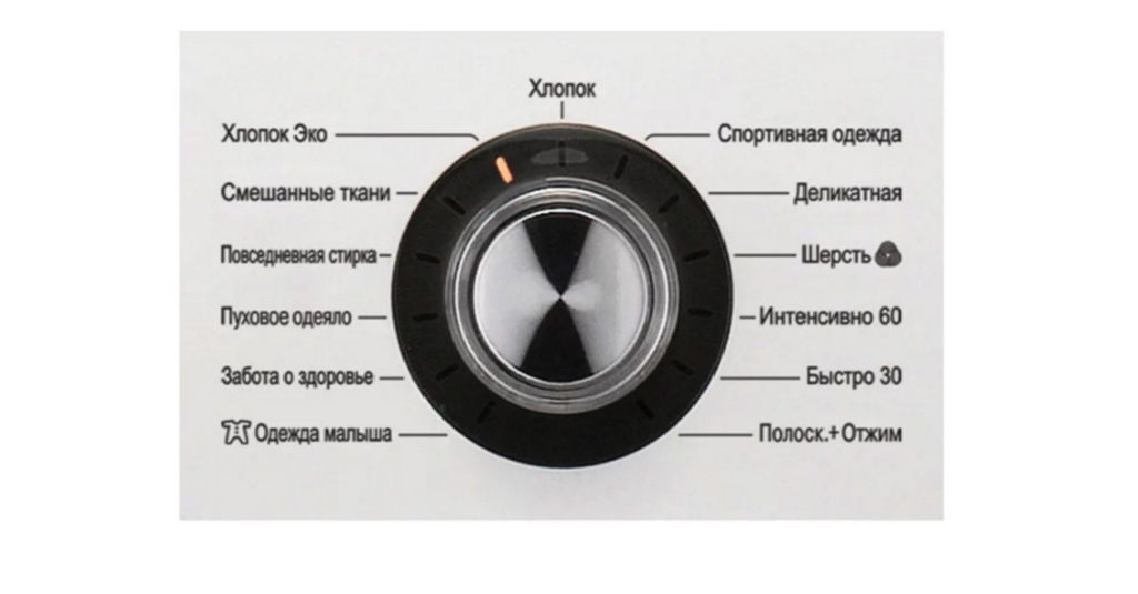 Mycí programy LG F1096ND3
