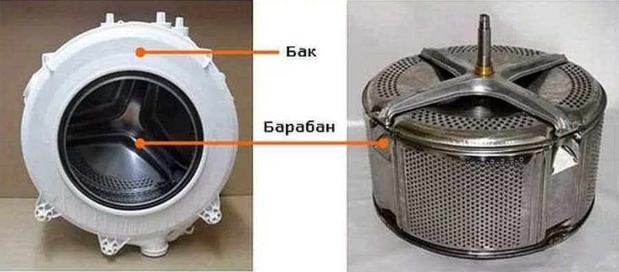 Nádrž a buben automatické pračky