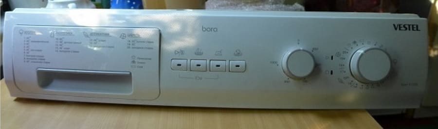 BWM – Bora