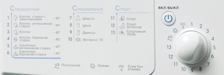 Jak spustit program na pračce Indesit