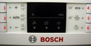 Indikátory myčky Bosch