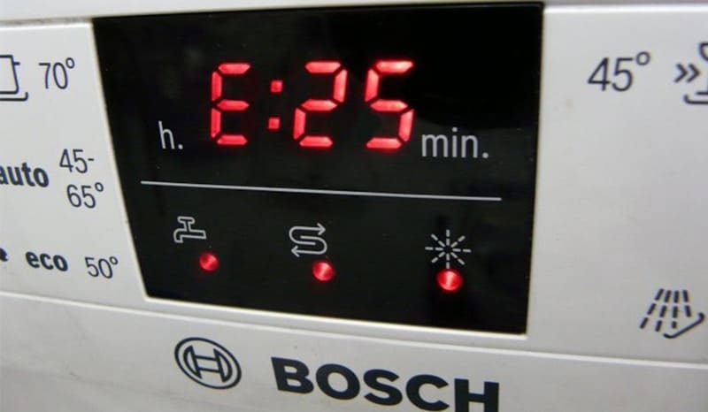 Chyba E25 v myčce nádobí Bosch