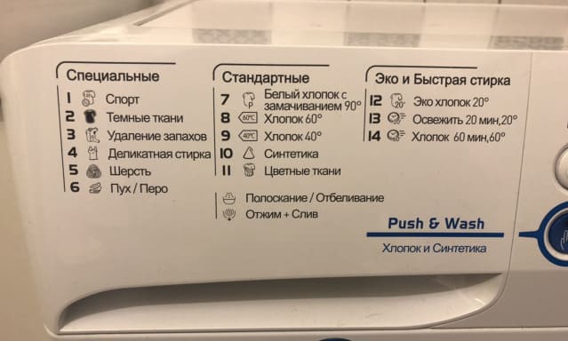 Syntetický režim v pračkách Indesit
