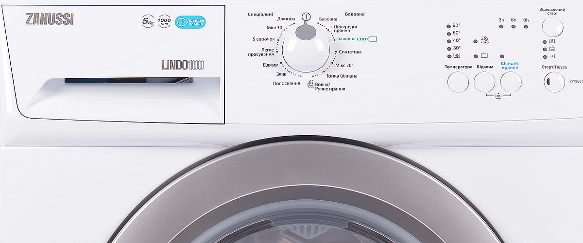 Inovativní technologie používané v pračkách Zanussi