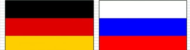 Překlad německých termínů na pračku